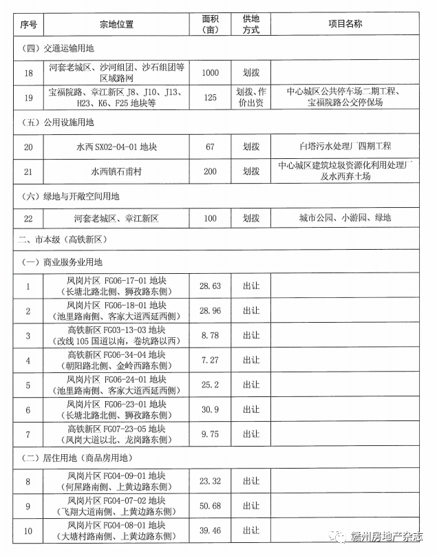 沁县成人教育事业单位全新发展规划概览