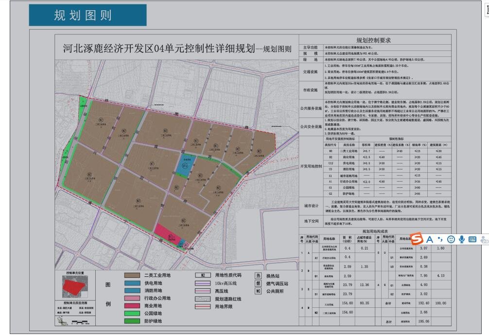 康平县医疗保障局最新发展规划概览