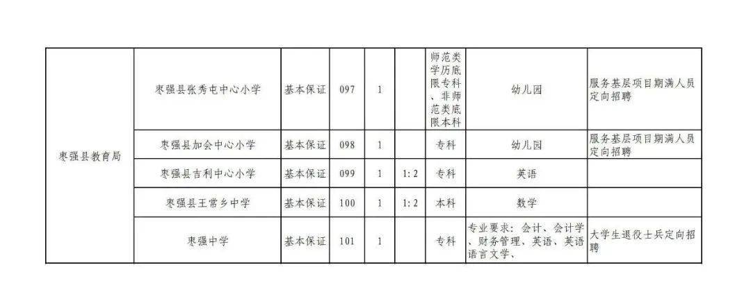 和龙市初中招聘启事及深度解析