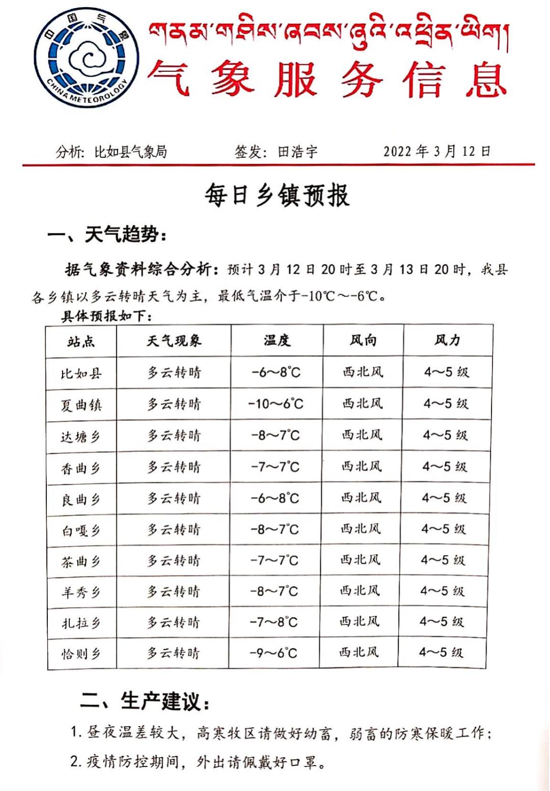 恰青雄村天气预报更新通知