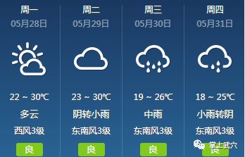 振兴镇天气预报更新通知