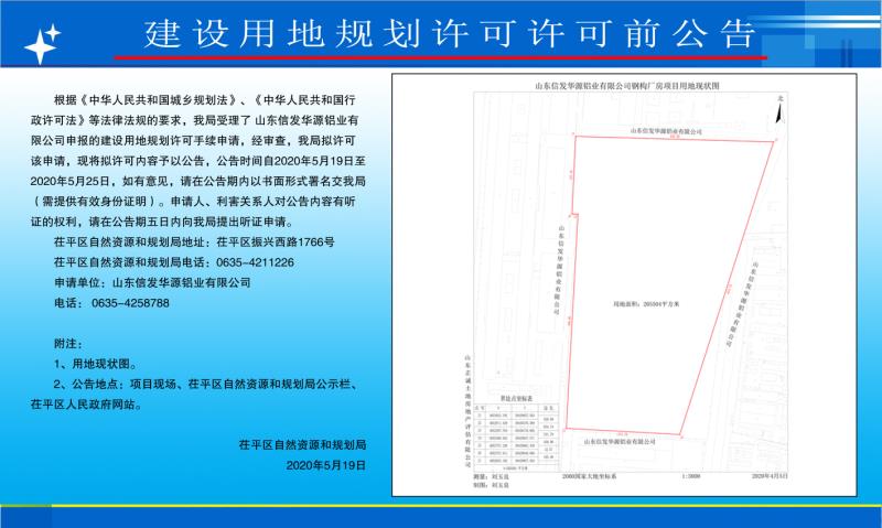 许昌市规划管理局最新项目揭晓，塑造未来城市的宏伟蓝图