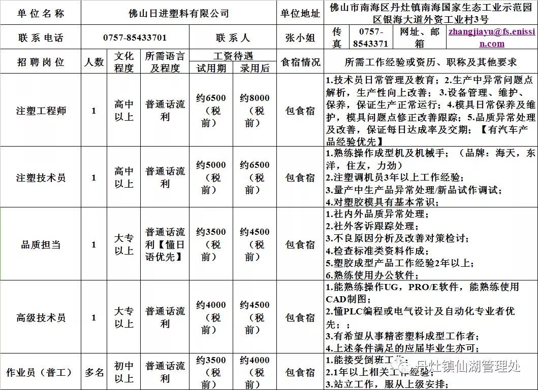 荷花街道最新招聘信息汇总