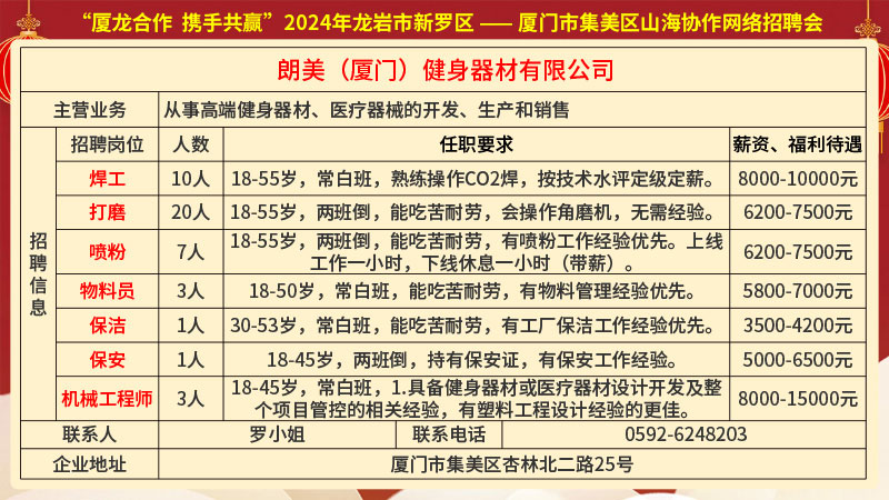 三饶镇最新招聘信息汇总