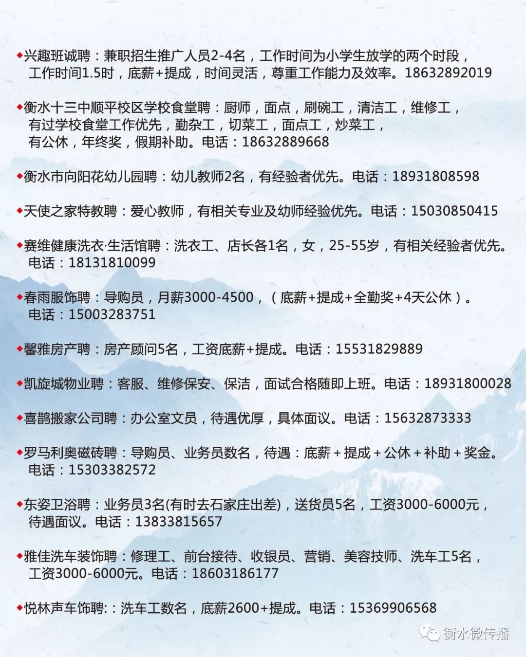 商丘市首府住房改革委员会办公室最新招聘启事发布