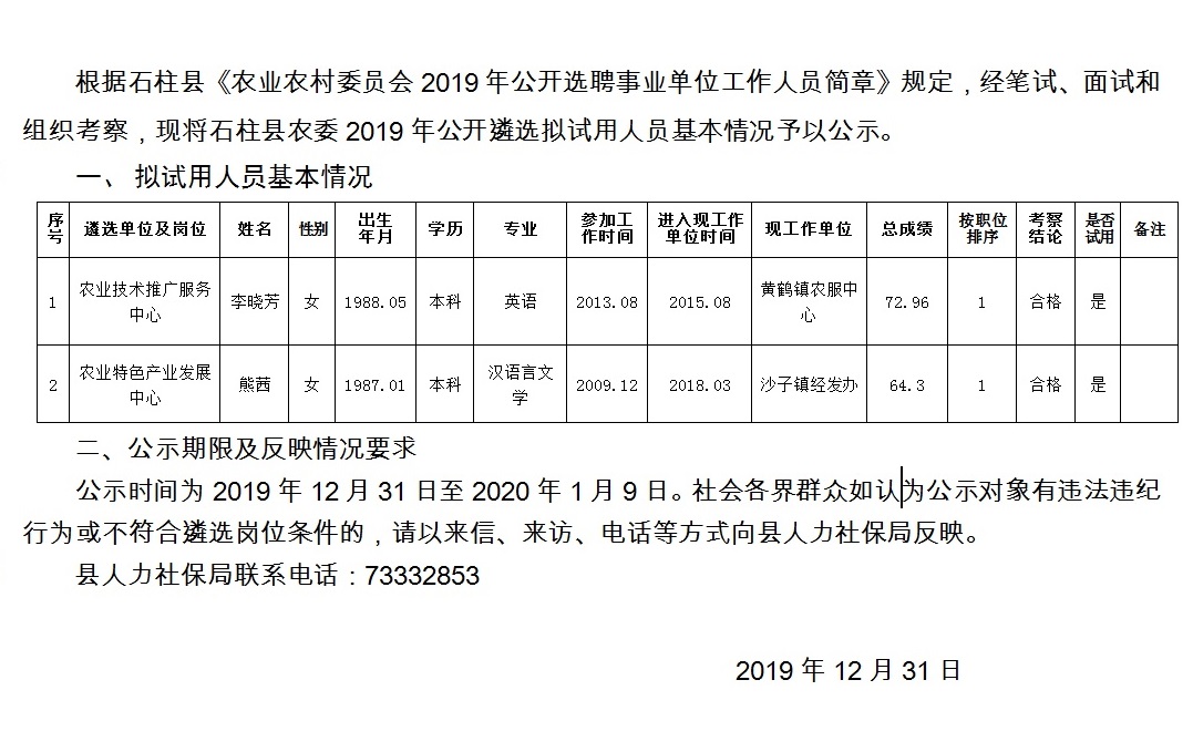 黄官寨村委会最新招聘信息汇总