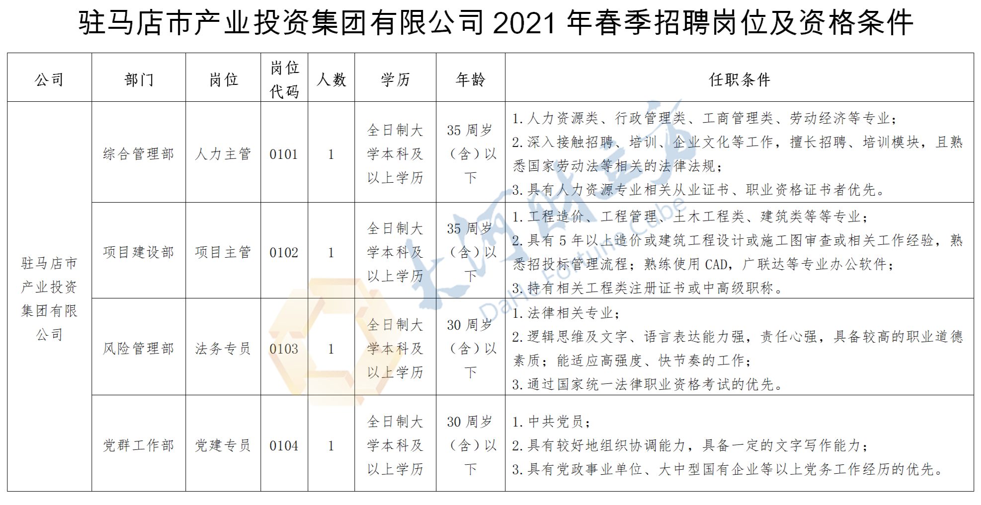 驻马店市旅游局最新招聘启事概览