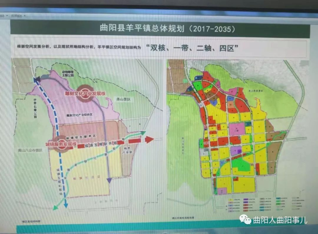 曲阳县人民政府办公室最新发展规划概览