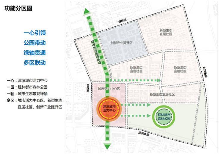 桃林路社区居委会最新发展规划概览