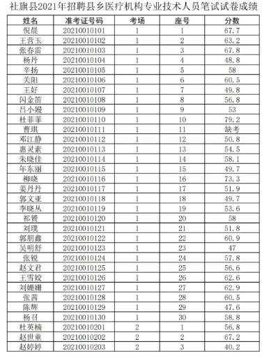 小龙洞回族彝族乡最新招聘信息详解与探讨