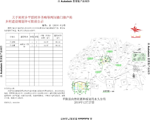 杨山村民委员会未来发展规划展望