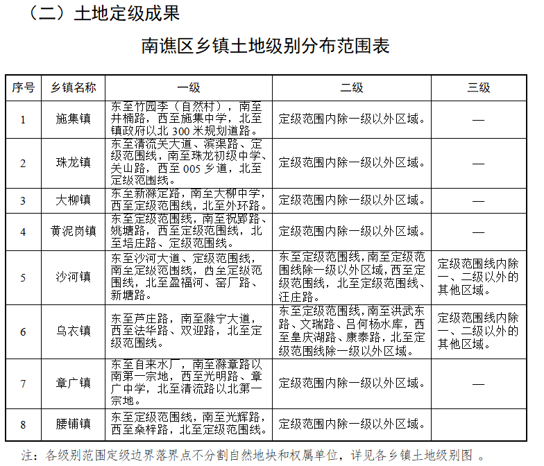 白塔子镇交通状况持续改善，出行更加便捷，最新交通新闻概述