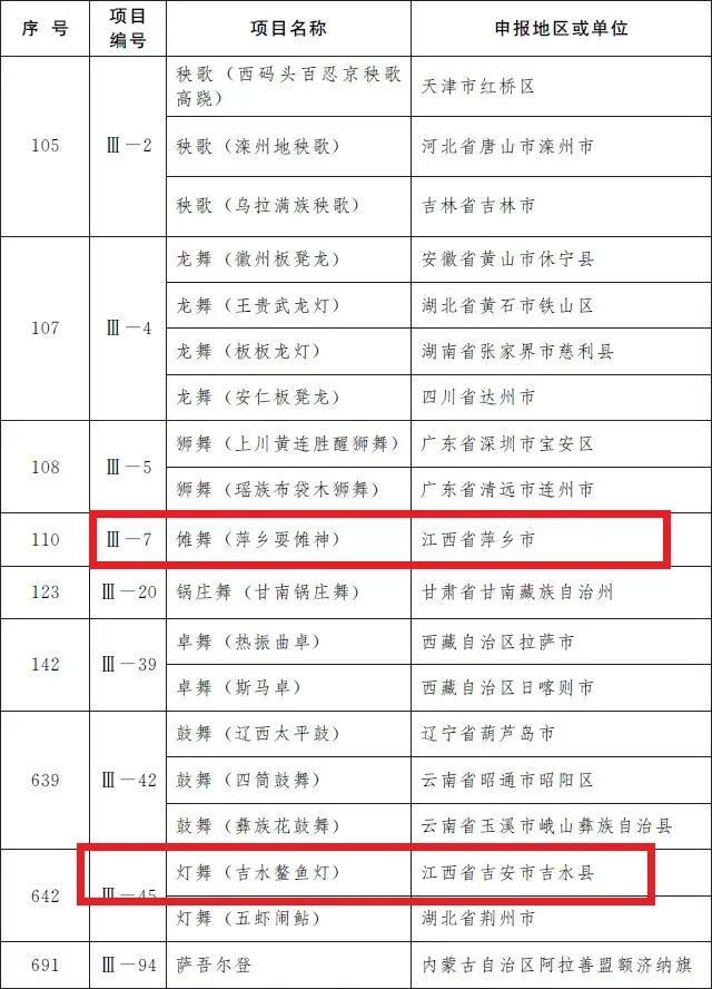 阿拉善盟市质量技术监督局发展规划概览