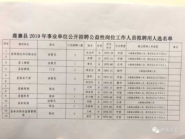 焦虎乡最新招聘信息汇总