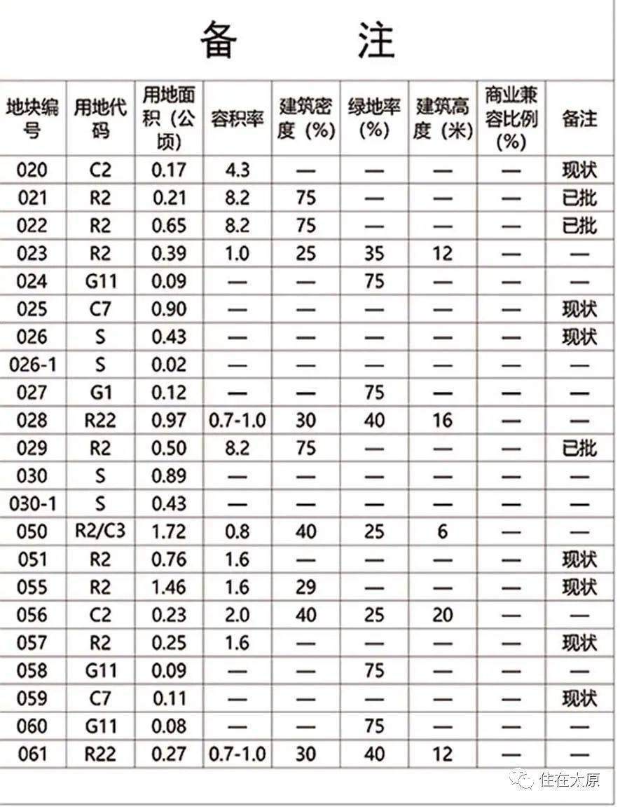 芦花村民委员会发展规划概览