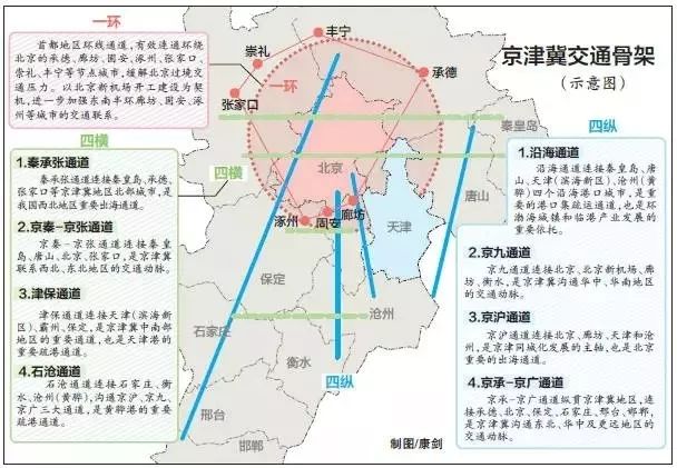 新干县科学技术和工业信息化局发展规划展望