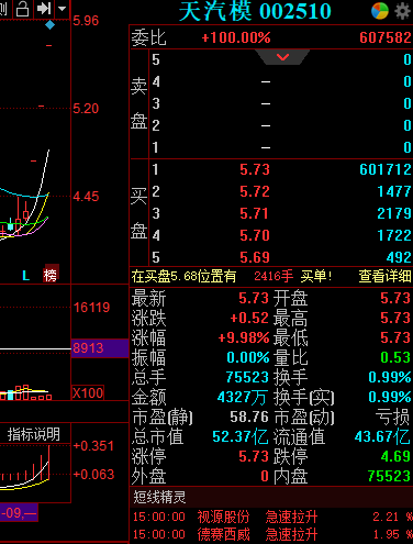 儍﹎厷主 第3页