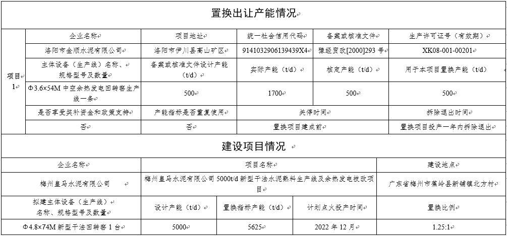 尉氏县科学技术和工业信息化局最新招聘启事概览