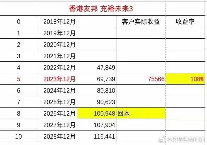 香港挂牌宝典最新图片揭秘，探索金融市场的制胜武器