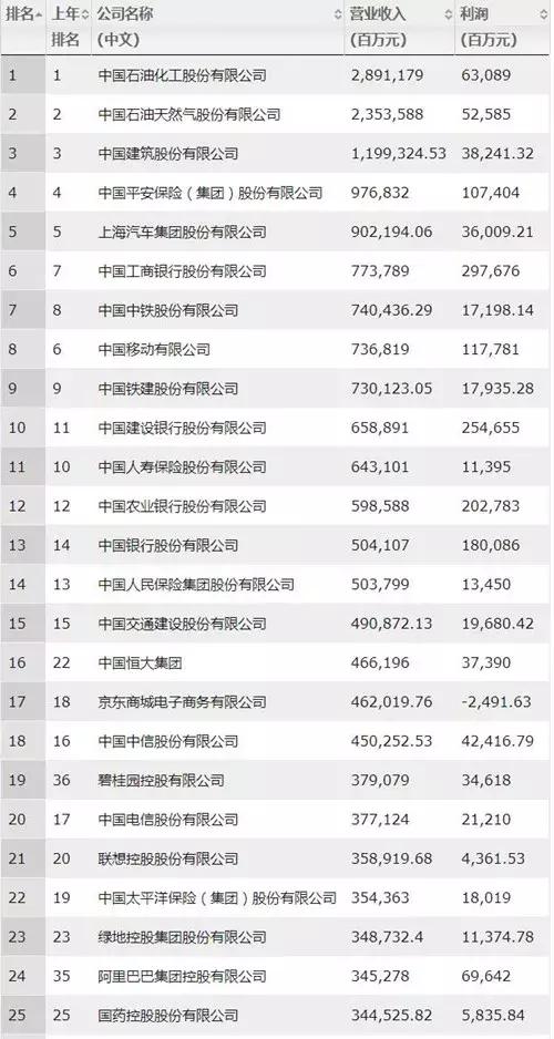 云南铜业最新动态全面解读