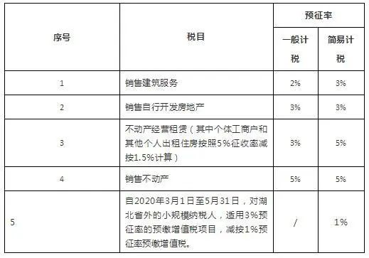 2024年12月1日 第3页