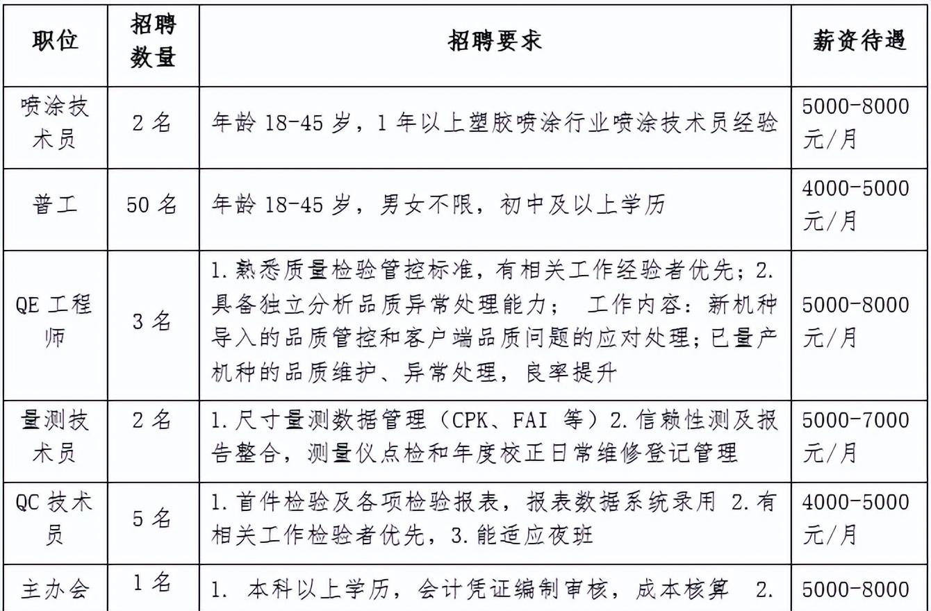 2024年12月2日 第10页