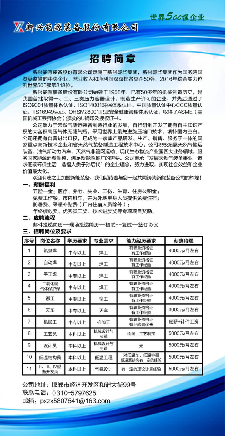 小河区科学技术和工业信息化局招聘公告全面解析