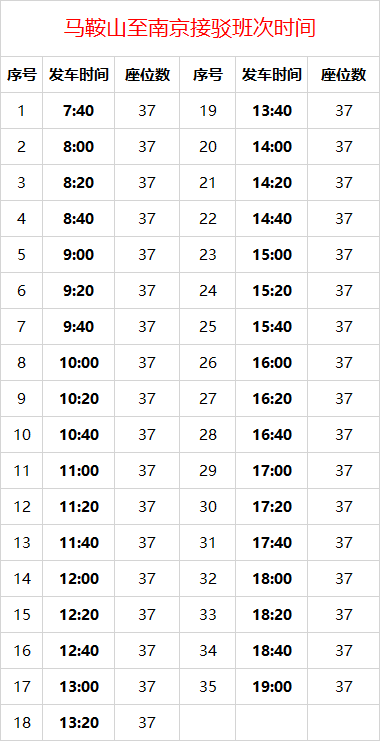 马山西环线最新时刻表全面解析