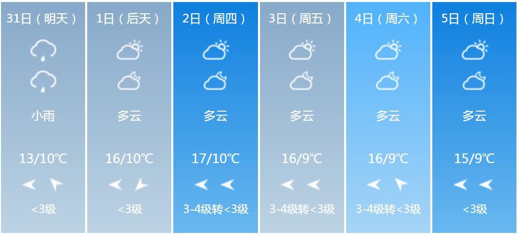 南京未来15天天气预报最新消息