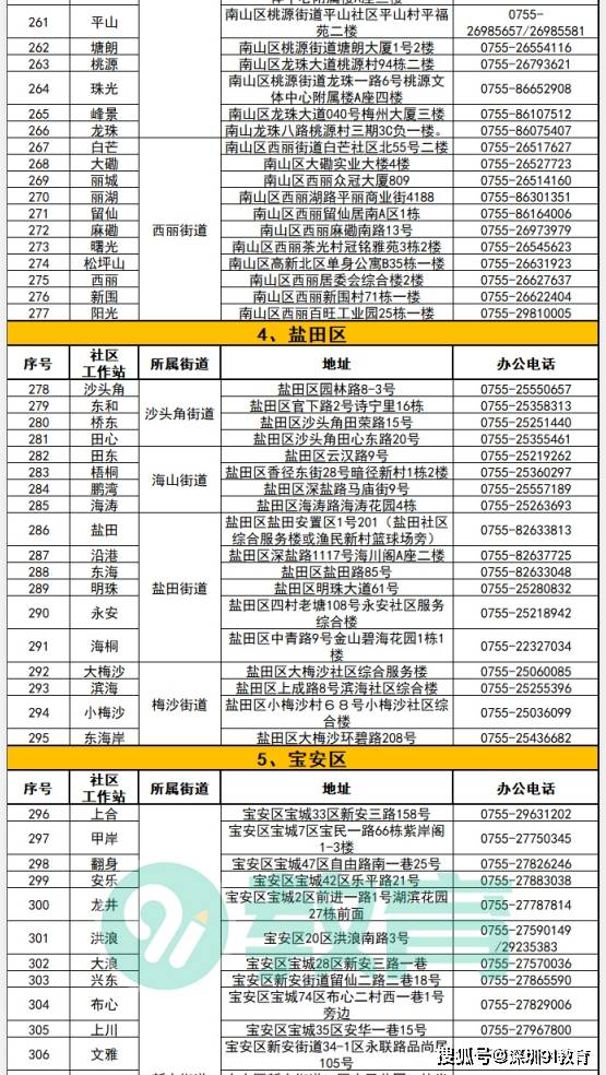 黄山区人力资源和社会保障局人事任命最新公告