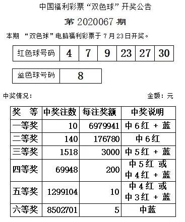 揭秘彩票背后的故事与期待，最新双色球开奖号揭晓！