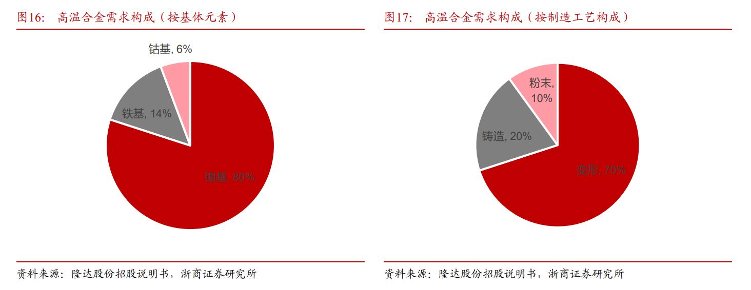 抚顺特钢最新动态全面解读