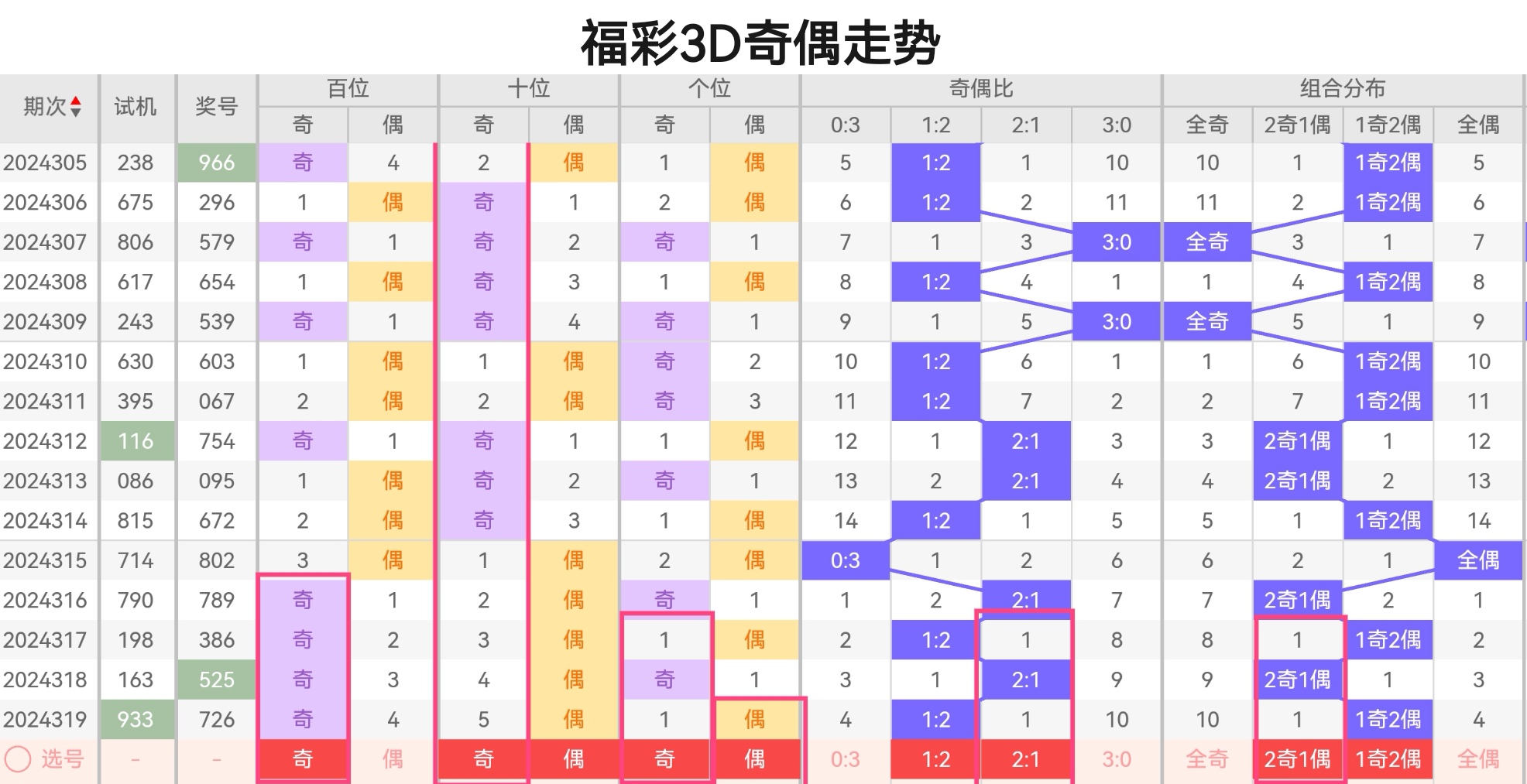 2024年12月7日 第18页