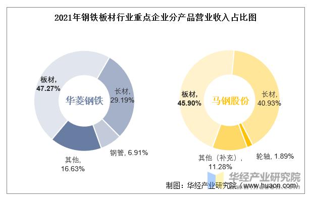 马钢股份最新消息全面解读与分析