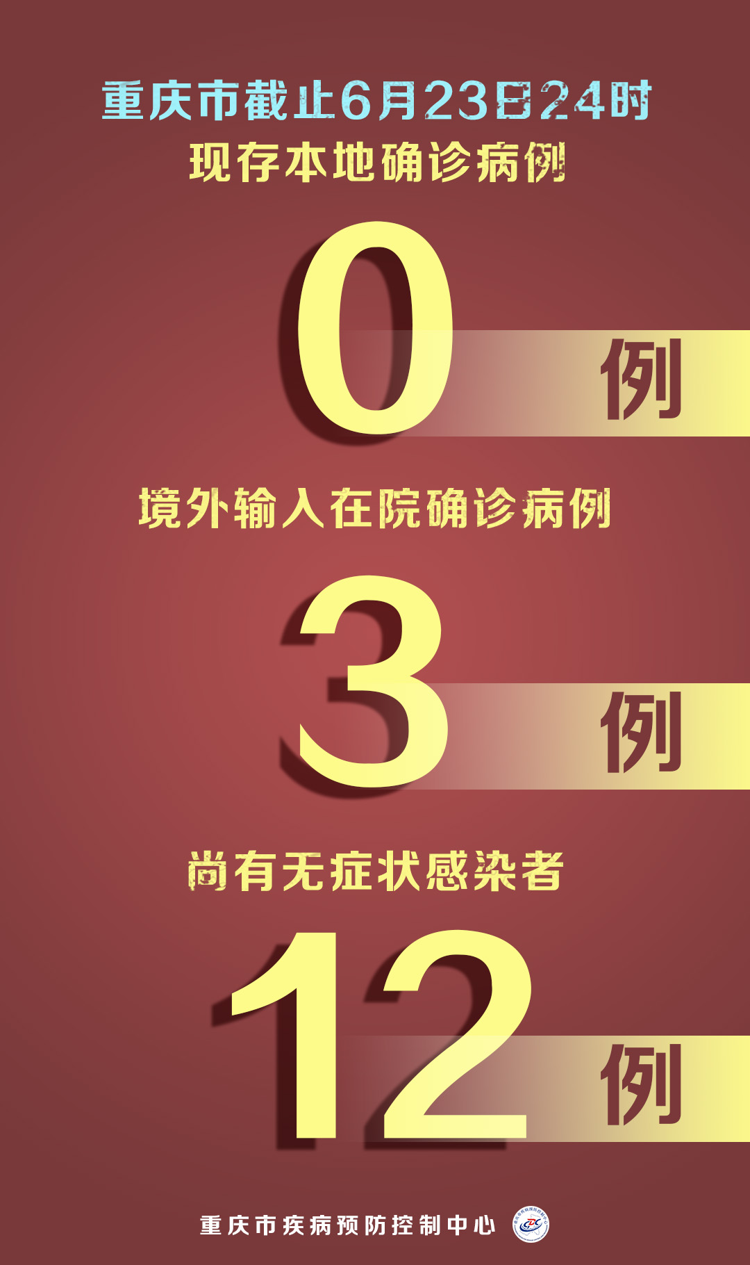 重庆最新疫情概况及其社会影响分析