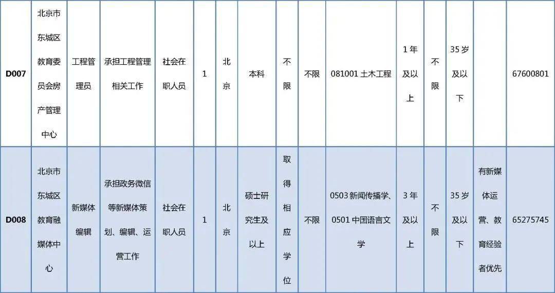 沈阳招聘网最新招聘动态深度解读与解析