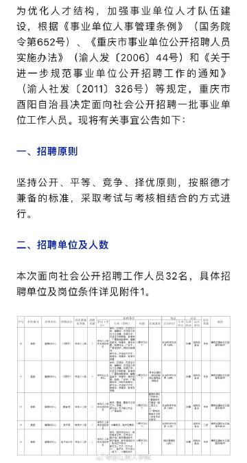 忠县最新招聘信息总览