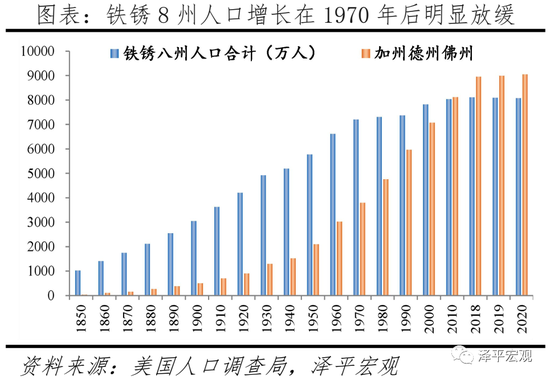 中国人口最新概况概览