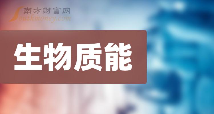 民和股份最新消息