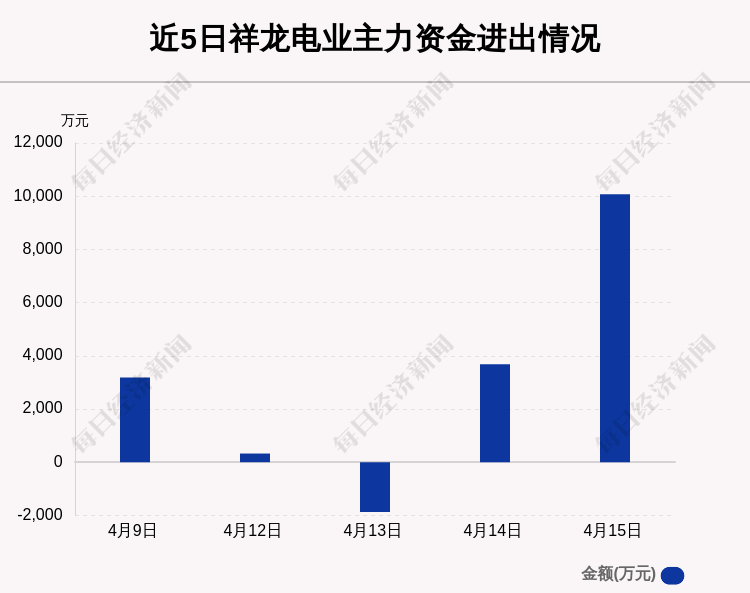 祥龙电业重组最新消息全面解读与分析