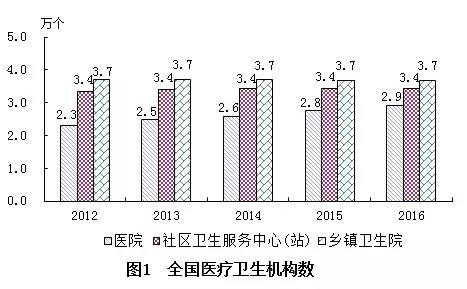 中江县计划生育委员会最新发展规划概览