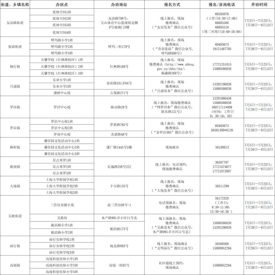 钟楼区图书馆最新招聘启事概览