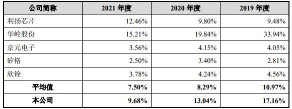 延长县科技局等最新新闻动态概览