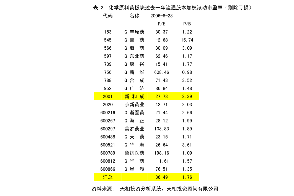 洛隆县防疫检疫站未来发展规划展望