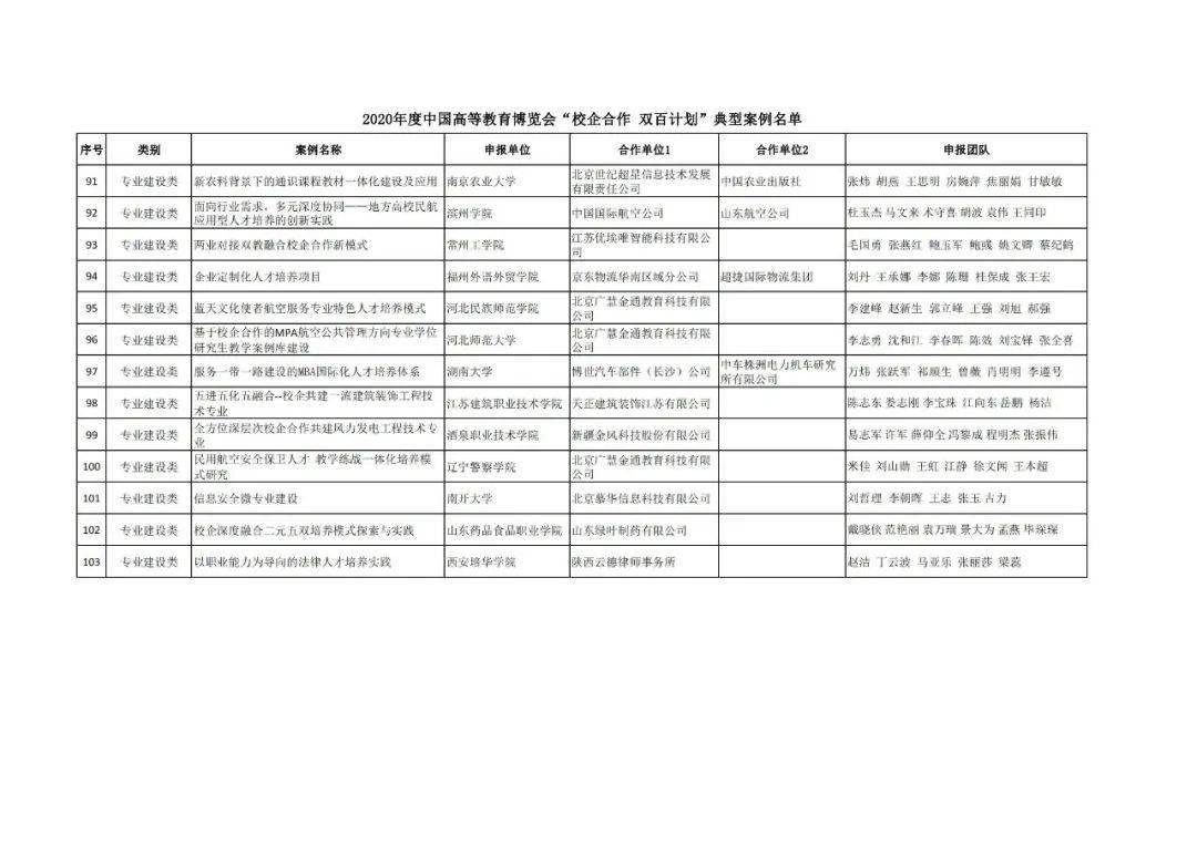 武城县成人教育事业单位发展规划展望