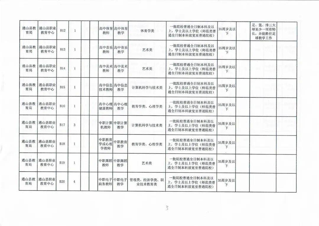 峨山彝族自治县特殊教育事业单位项目进展及其社会影响探究