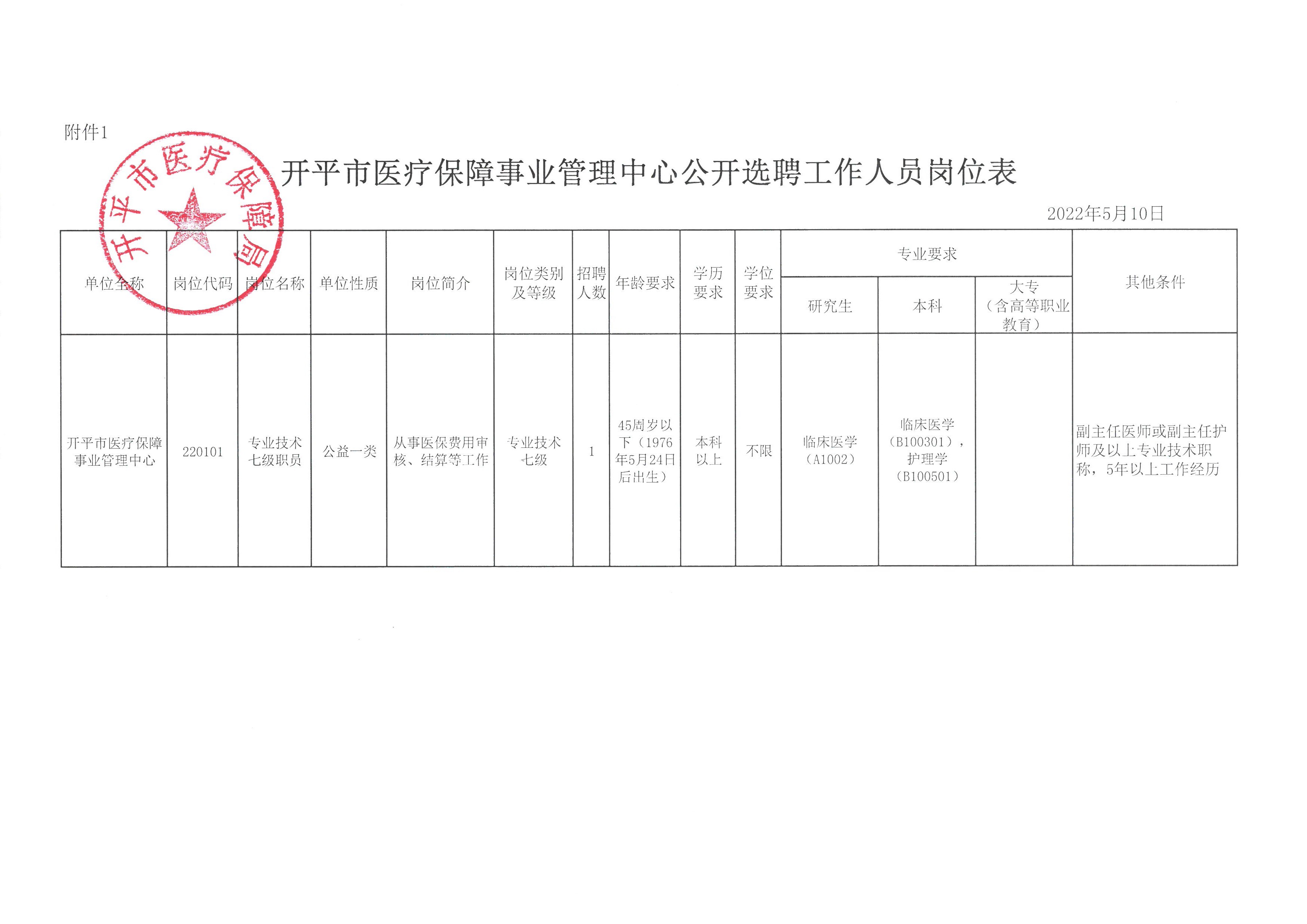 连平县县级托养福利事业单位项目最新探究报告