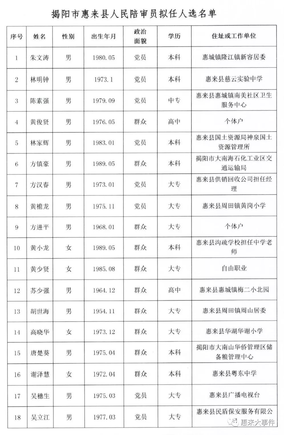 惠来县剧团人事大调整，重塑团队力量，开启发展新篇章