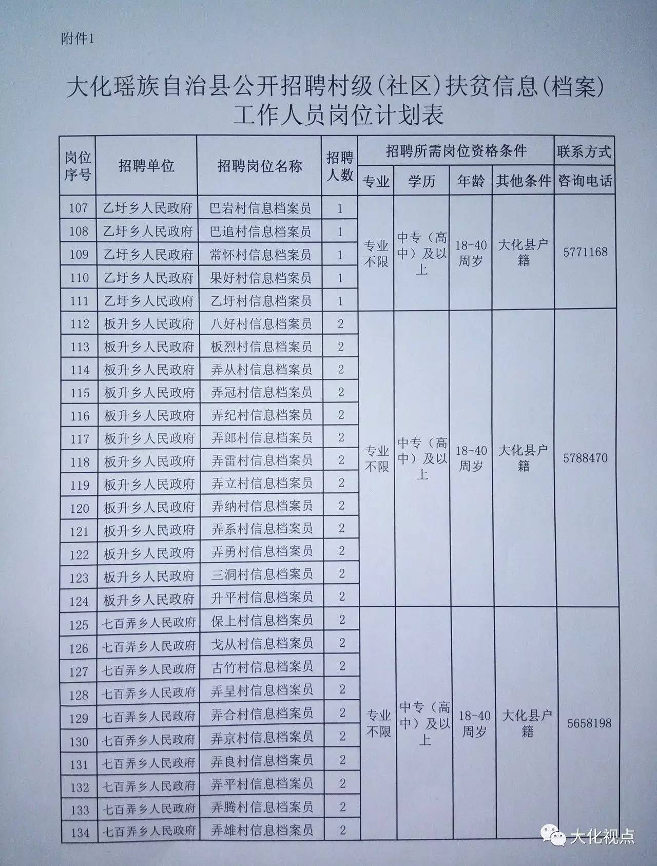 潞西市级托养福利事业单位招聘启事全景解读