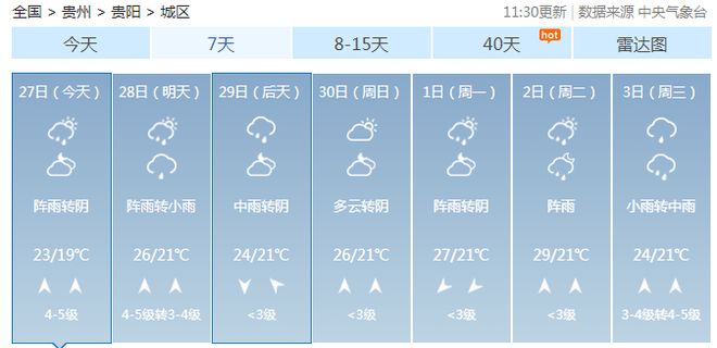 东釜山乡天气预报更新